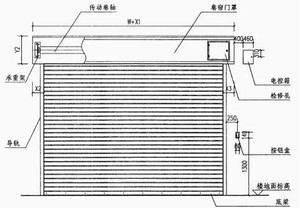 防火卷帘门