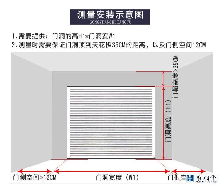 卷帘门安装